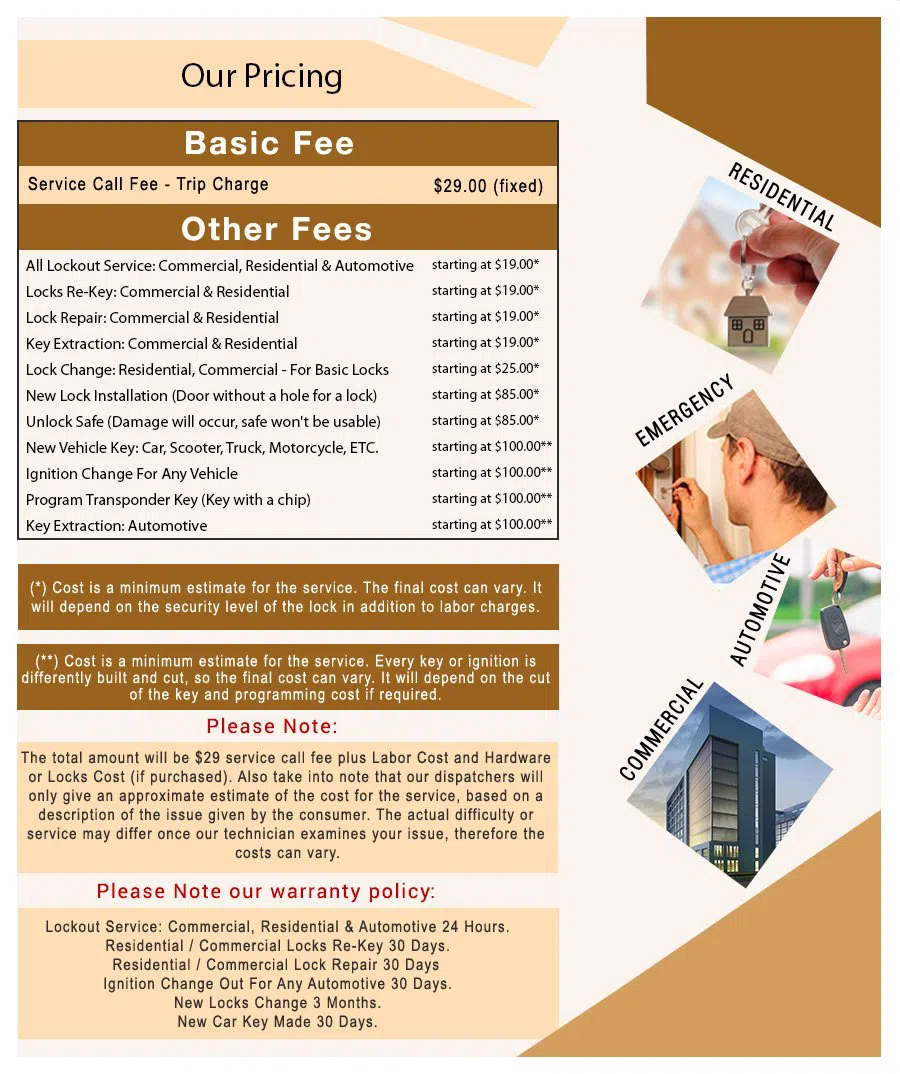 North Royalton OH Locksmith Store North Royalton, OH 440-359-0732